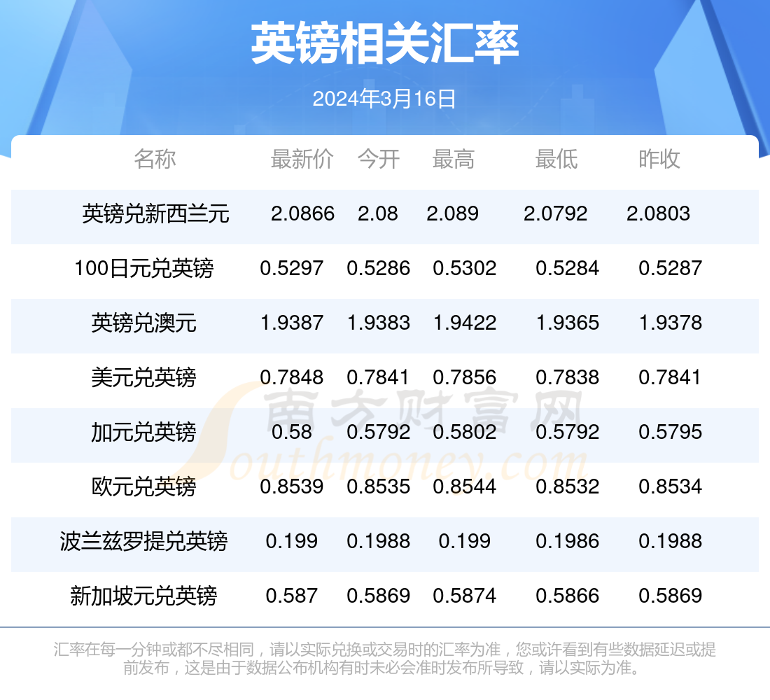 2024年澳门天天开好彩,实地研究解释定义_ios69.22.85