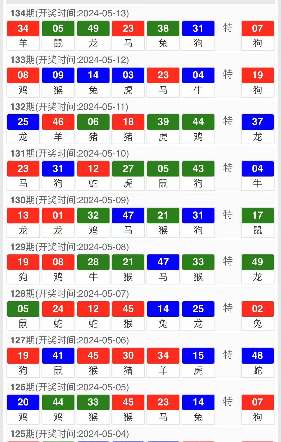 新澳门今晚开奖结果 开奖,数据支持策略分析_NE版25.86.93