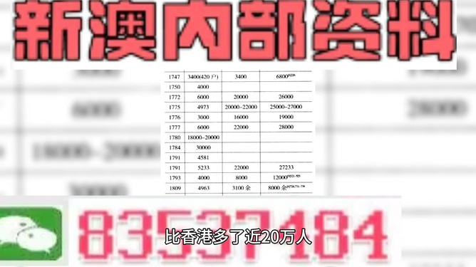 新澳门精准四肖期期中特公开,可靠解答解释定义_OP54.28.34