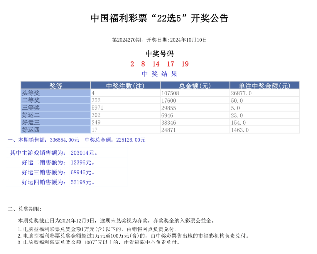 2024新澳开奖记录,经典解析说明_免费版49.77.25