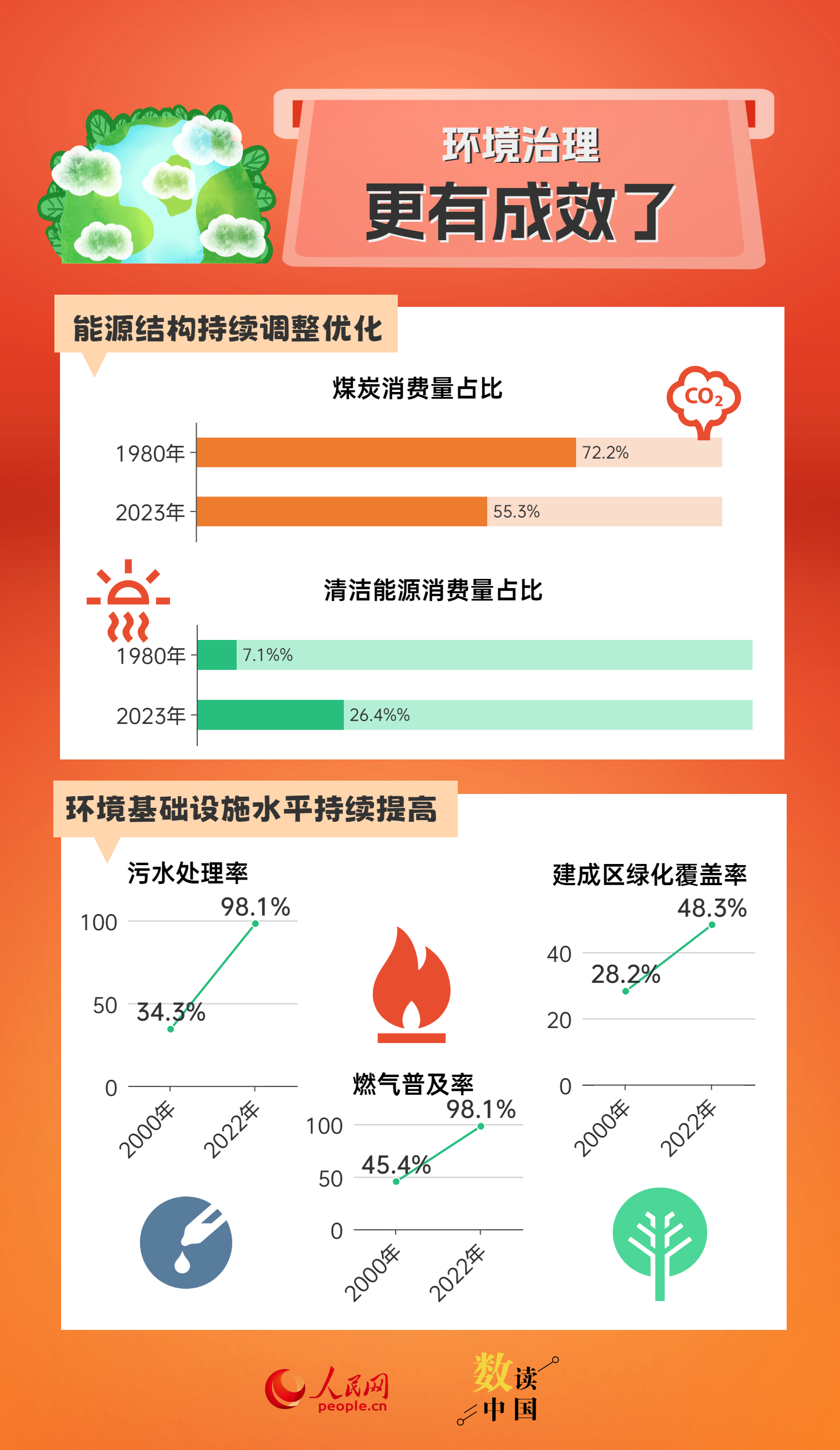 2024新澳门历史开奖记录,全面数据执行方案_1080p89.71.87