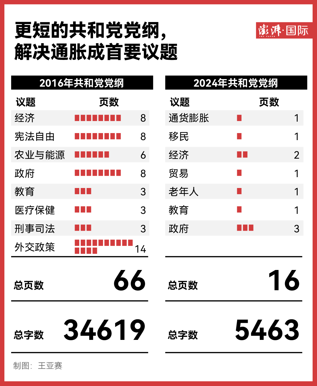 2024年新澳门今晚开奖结果2024年,定性说明解析_yShop18.18.26