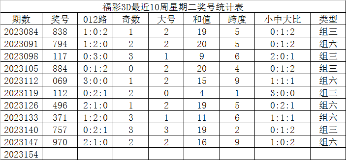 澳门六合大全,快速响应计划设计_suite33.33.57