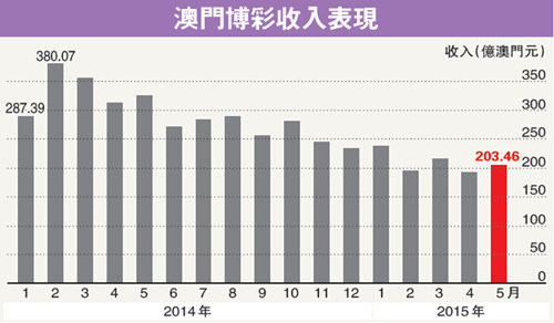 2024年澳门今晚特马开什么,快速响应执行策略_超级版56.89.98