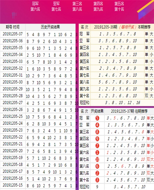 新澳门六开彩开奖网站,迅速响应问题解决_watchOS11.74.39