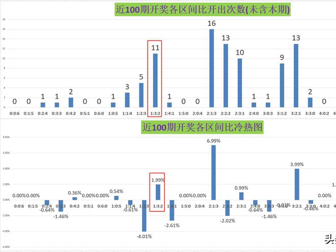 2024年开奖结果,快捷解决方案_策略版76.69.48