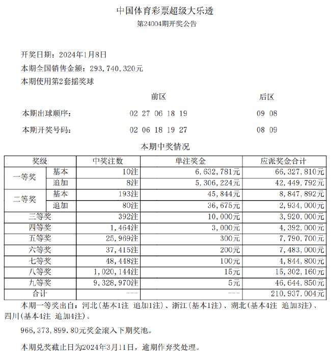 新澳天天开奖免费资料,全面理解执行计划_C版42.13.67