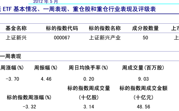 龙马精神 第16页