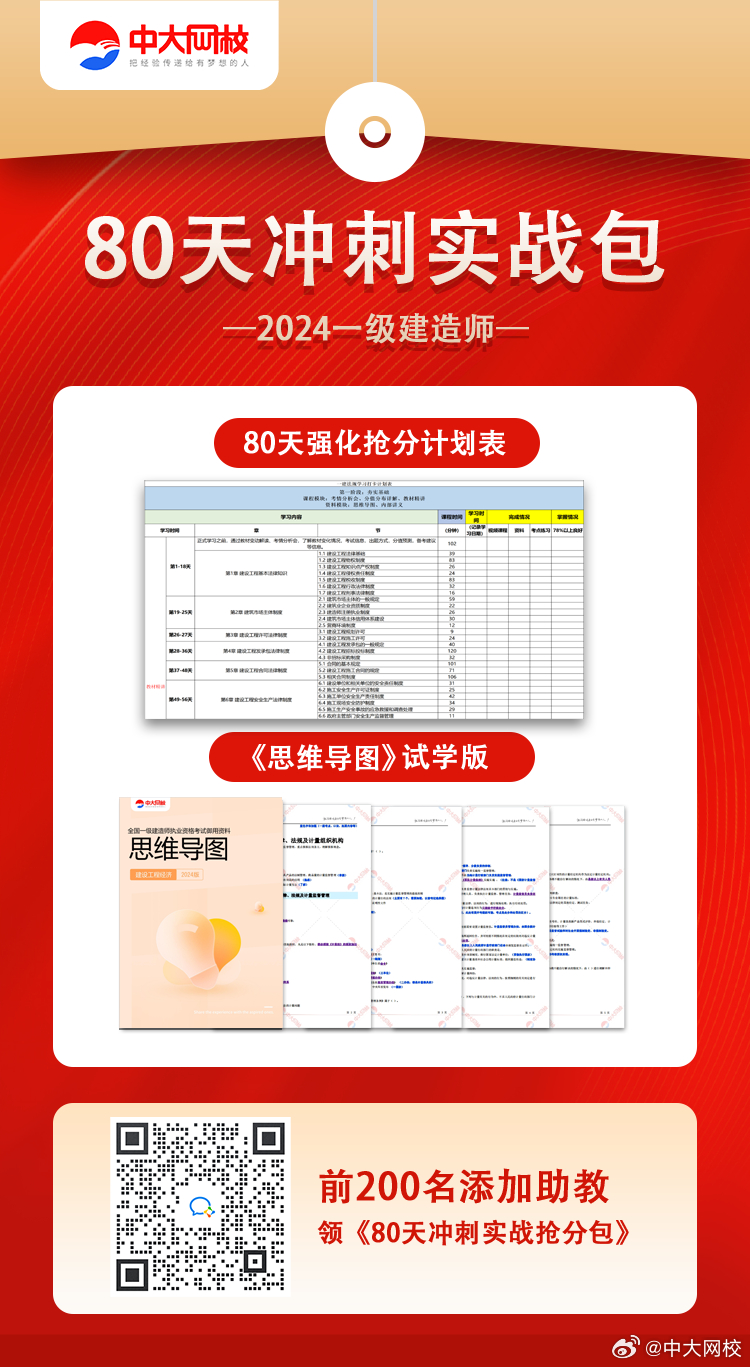 2024年管家婆一奖一特一中,结构化推进评估_iPad60.17.70