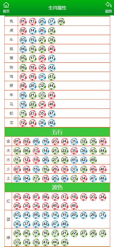 马会传真,澳门免费资料,灵活设计解析方案_Max15.60.51