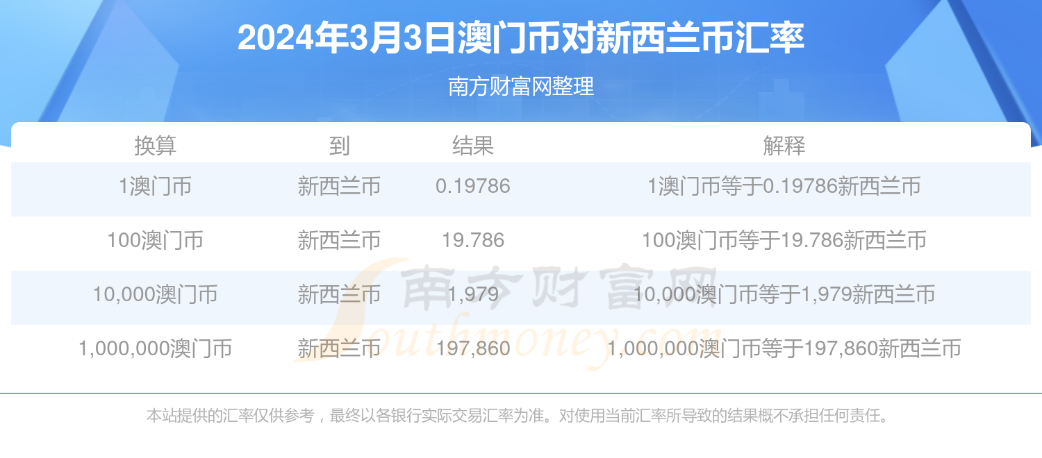 2024年澳门大全免费金锁匙,实证解答解释定义_复古版37.41.45