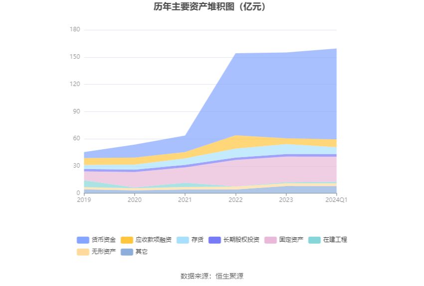 2024年澳门原料免费一2024年,实地设计评估解析_L版43.36.50