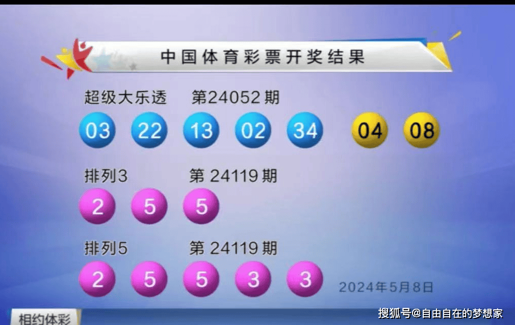 2024澳门六今晚开奖结果是多少,确保问题解析_L版65.94.61