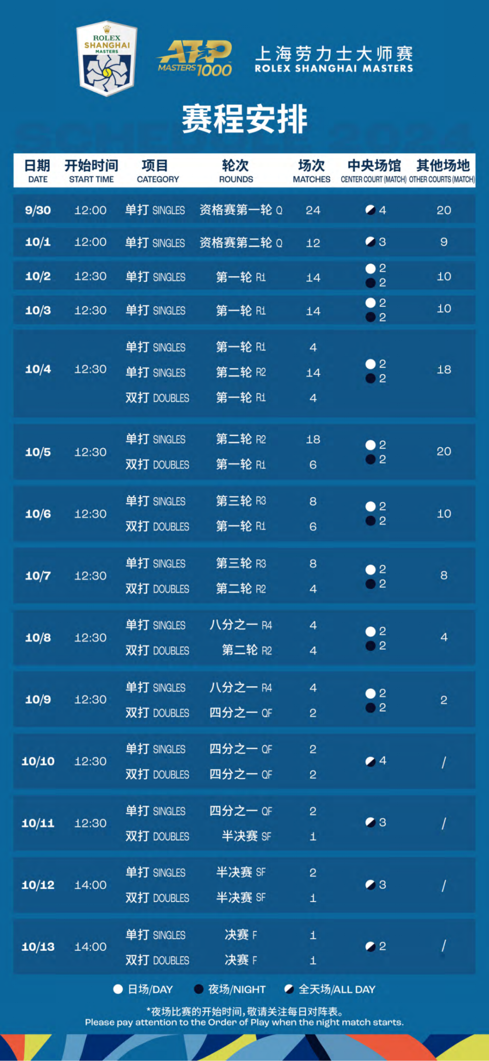 2024今晚澳门特马开什么码,国产化作答解释定义_ios75.92.60