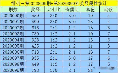 澳门一码一码100准确2024,专家解答解释定义_轻量版73.96.85