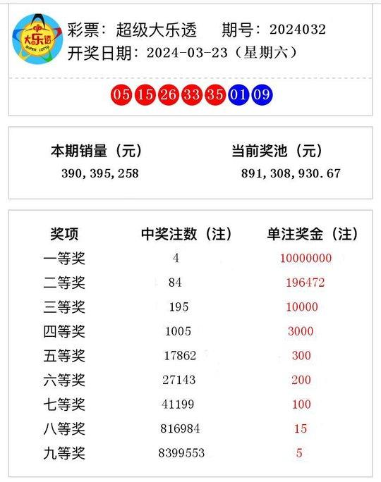 2024澳门六今晚开奖号码,可靠策略分析_AR版38.55.69