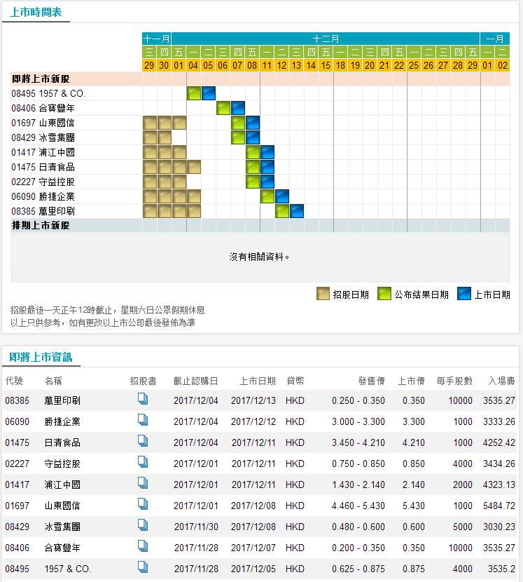 WW777766香港开奖90期,综合计划定义评估_app29.62.72