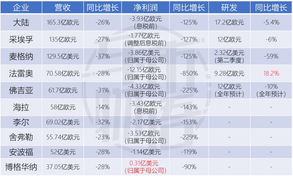 2O24年澳门今晚开码料,前沿解答解释定义_WearOS50.99.50