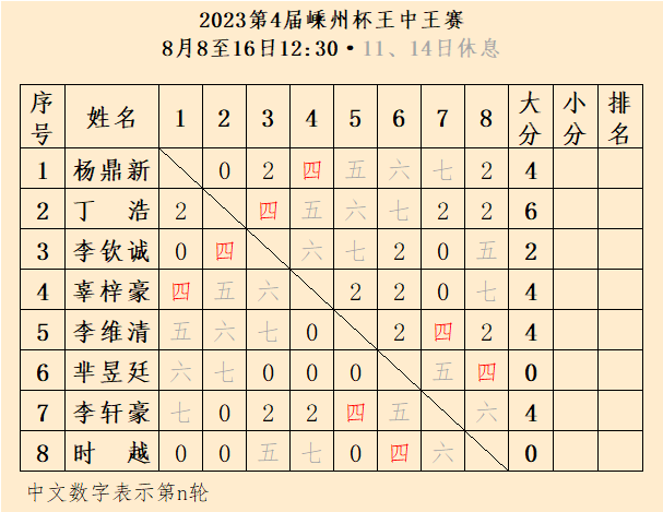 王中王王中王免费资料大全一,战略性方案优化_超值版51.97.32