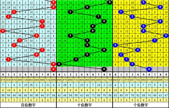 二四六香港资料期期准千附三险阻,科学研究解析说明_FHD版67.18.96