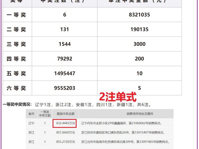 澳门六开奖号码2024年开奖记录,灵活性方案实施评估_2DM64.79.19