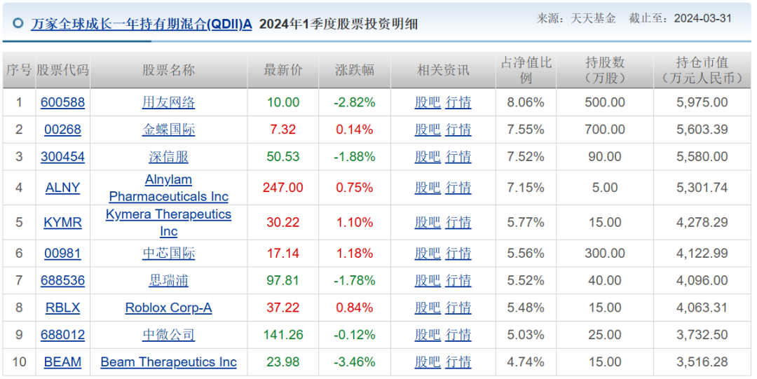 澳门天天开彩期期精准单双,实地评估解析数据_网页款46.50.21