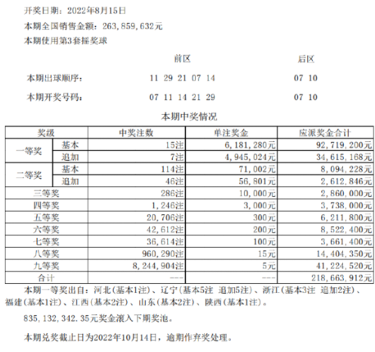 澳门三中三码精准100%,科学数据解释定义_The36.48.36