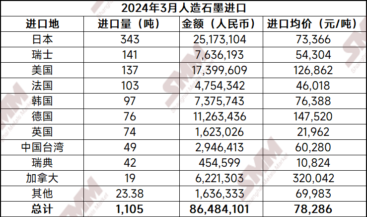 揭秘提升2024一码肖,专业说明解析_suite37.84.90