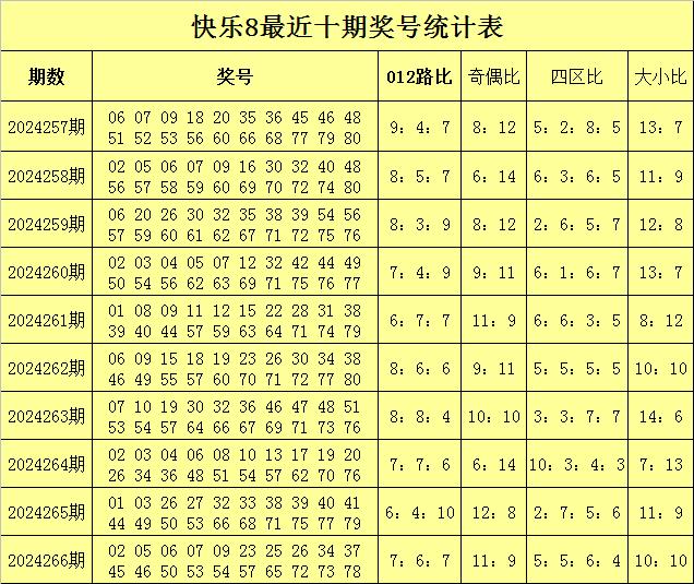 2024年港彩开奖结果,全面分析数据执行_C版82.42.55