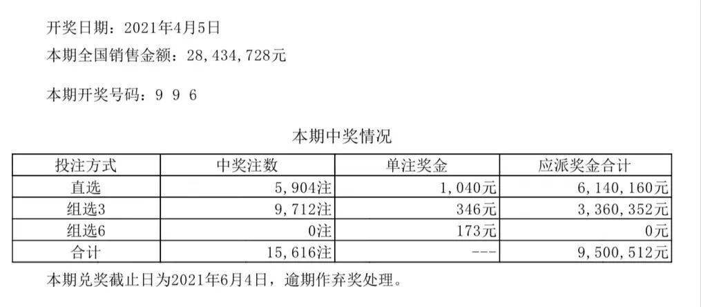 新澳门六开彩开奖结果2024年,整体讲解执行_WP178.53.79