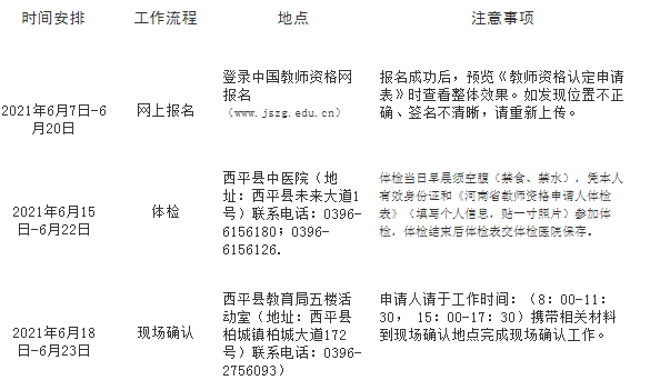 西平最新招聘信息解读与领航款细节说明