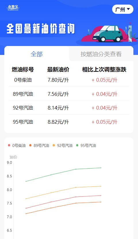 守株待兔 第15页