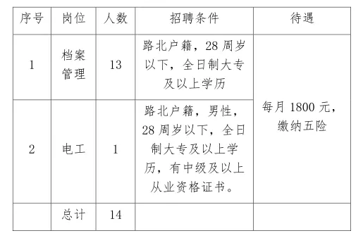 迁安最新招聘实时解析说明——苹果版招聘平台全新上线