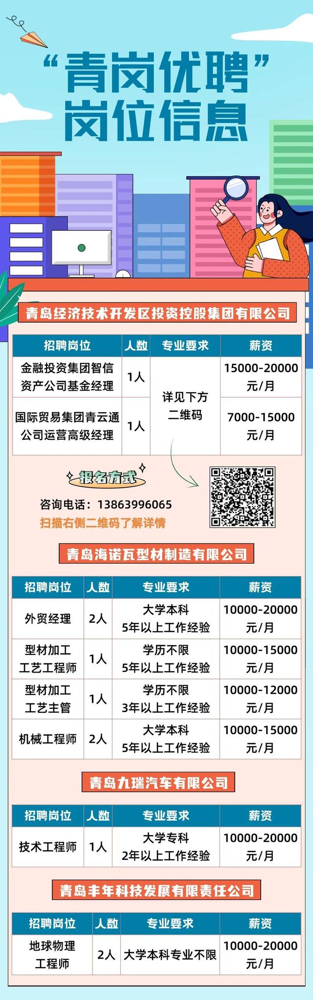 黄岛最新招聘信息及游戏版功能性操作方案制定