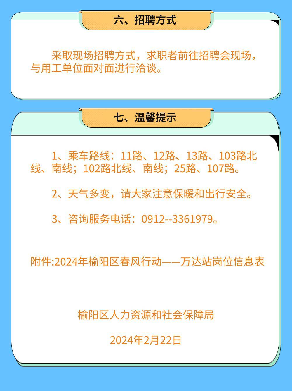 庆阳招聘网最新招聘综合数据解析说明（微型版）