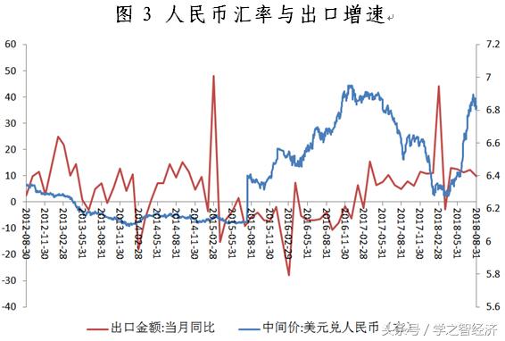 铜材最新价格与高速计划响应执行，KP96.33.38概述