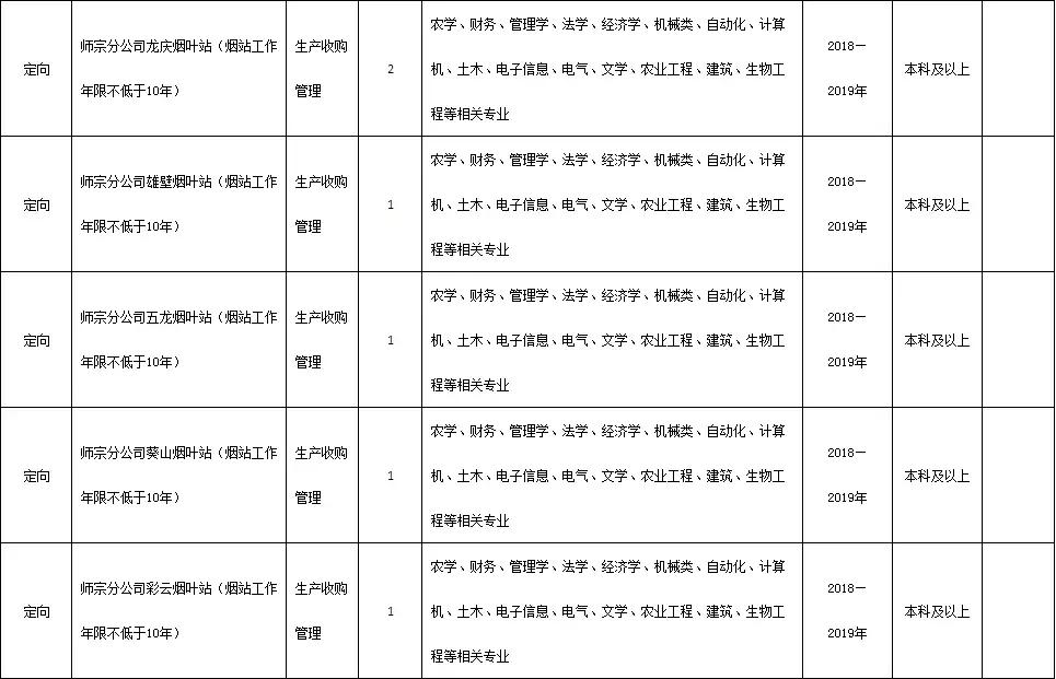 曲靖最新招聘信息详解，游戏版职位现状与解答解释定义