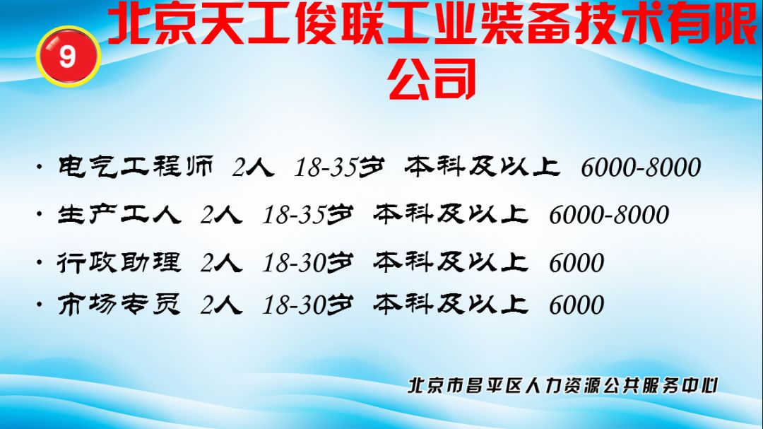 昌平最新招聘信息，精准招聘实施步骤指南_精英版招聘解析