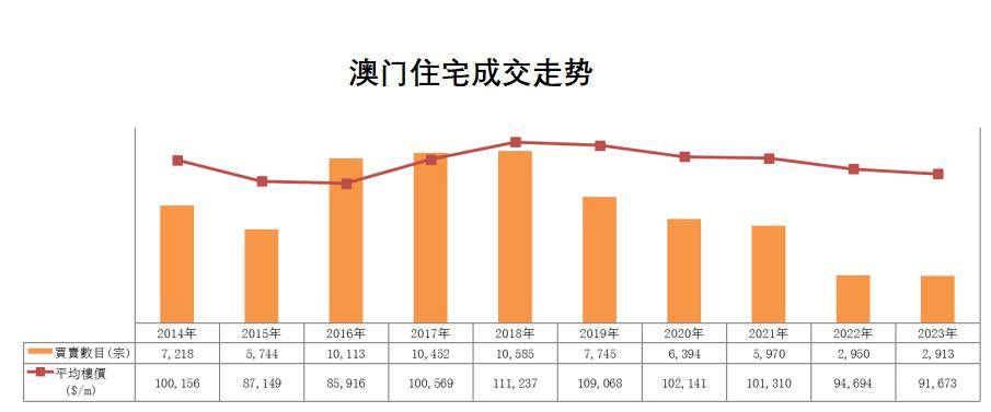 实地评估数据策略：2024澳门最精准龙门客栈_GT51.36.17