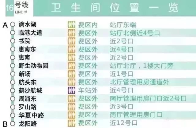 地数据评估执行：2024新澳门历史开奖记录：_nShop43.50.56