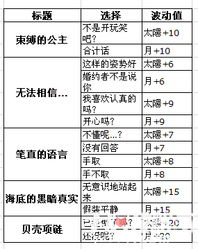 精细设计策略：奥门2024正版资料免费看_WP版38.78.26