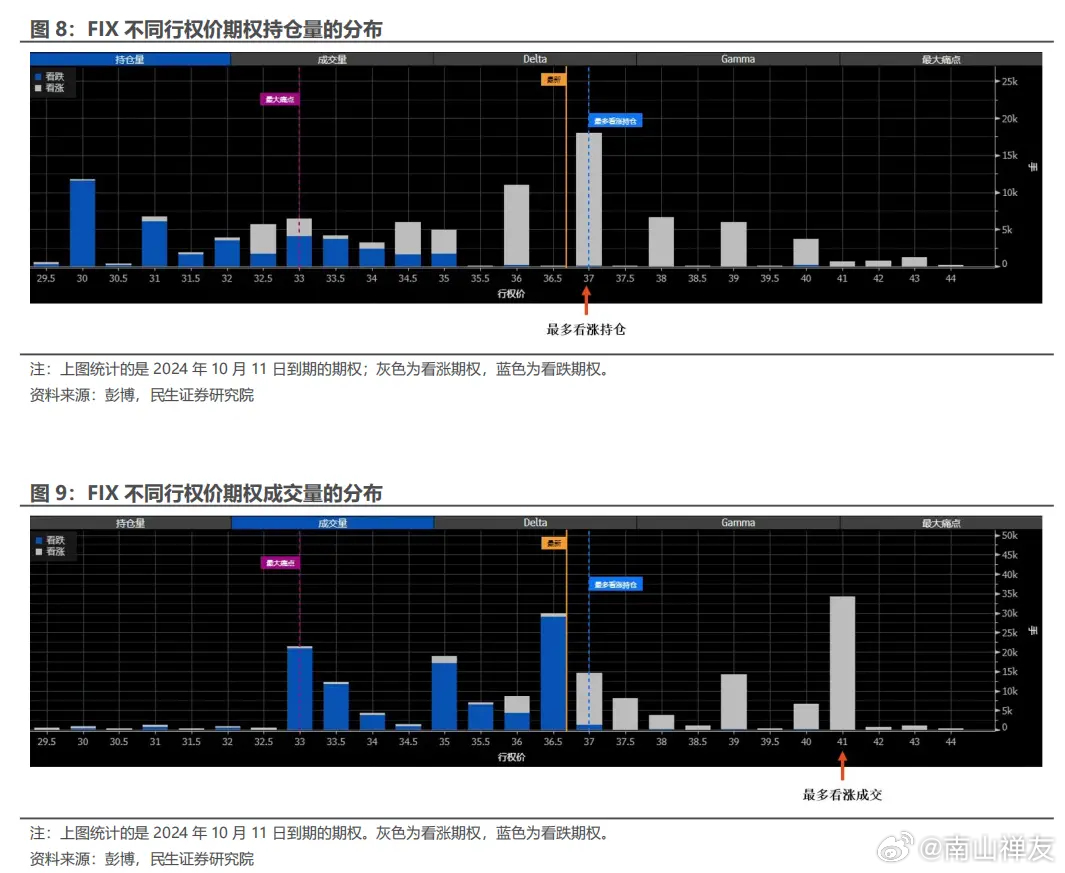 状分析解释定义：2024新澳门正版免费资料车：_watchOS51.48.99