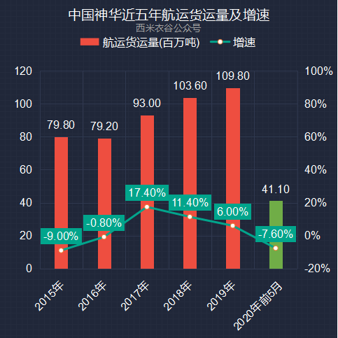 全面执行数据计划：澳门最精准正最精准龙门_pro0.9.1