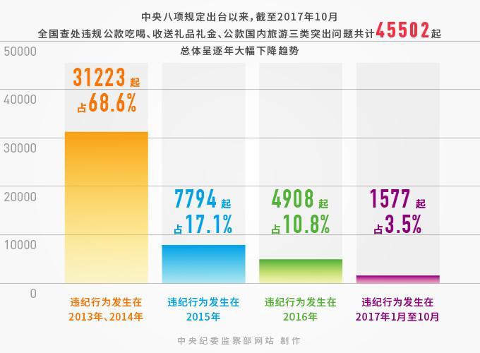 入数据应用执行：管家婆一票一码资料：_MP24.68.45