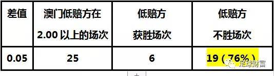 打草惊蛇 第15页