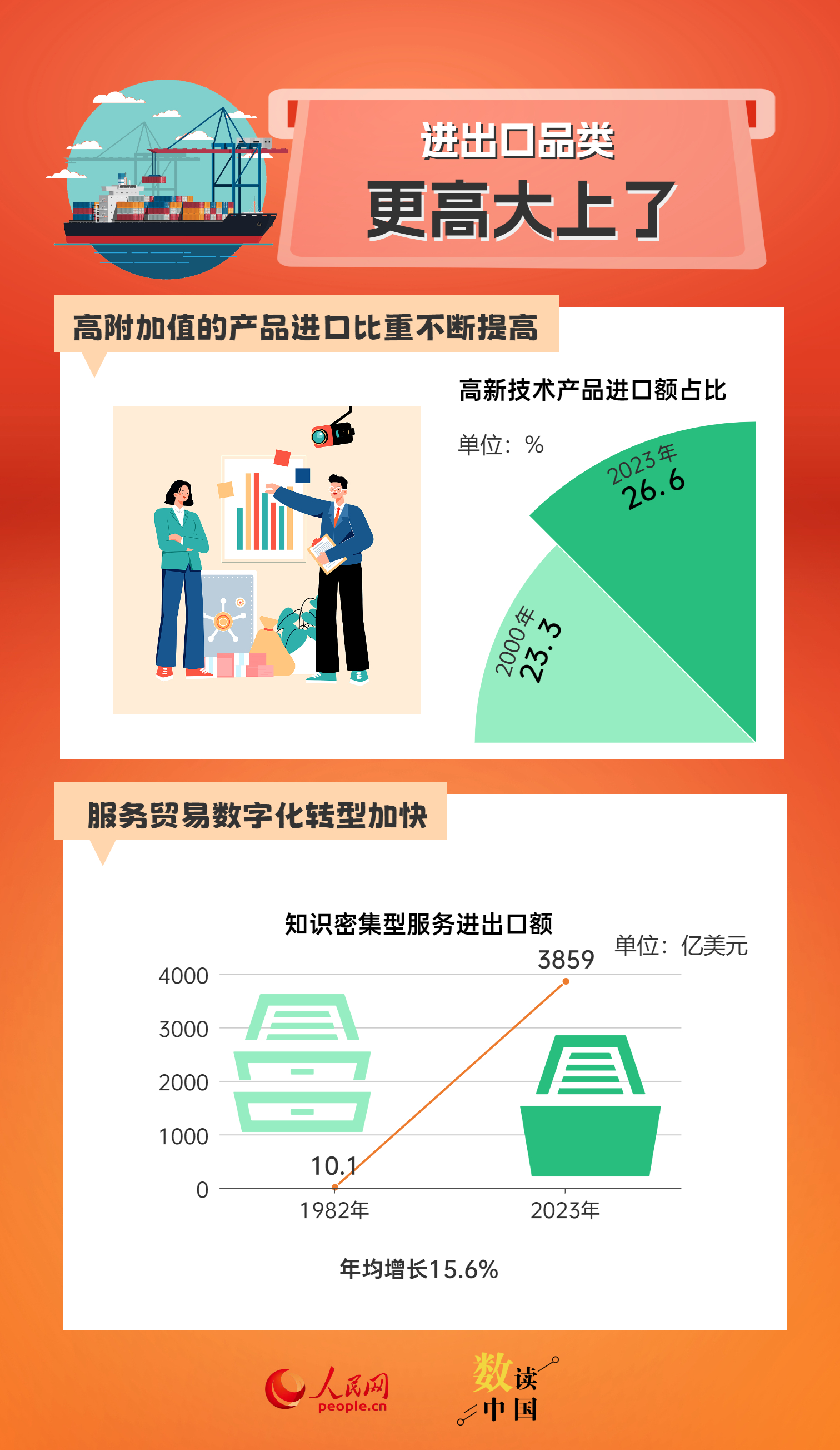 高效解析说明：新澳2024年最新版资料_2DM40.61.47