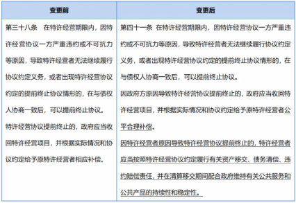 实地方案验证策略：新澳门一码中精准一码免费中特_Essential82.0.94