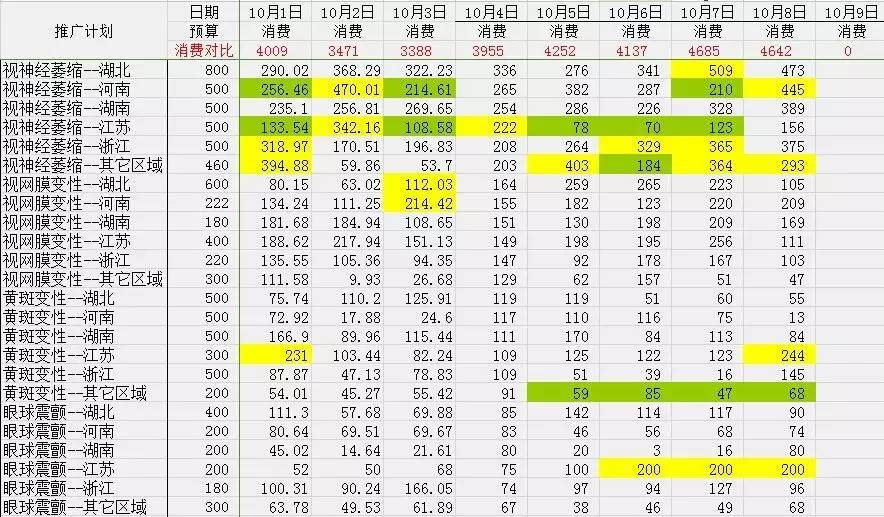 深入数据解析策略：管家婆一肖一码100中奖技巧_iPad8.77.79