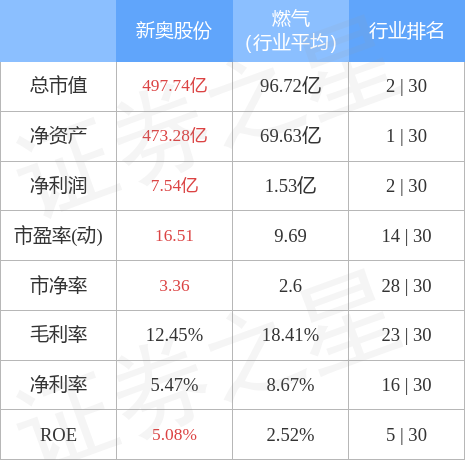 捷问题处理方案：新奥全部开奖记录查询：_战略版50.10.0