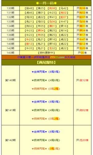 最新核心解答定义：最准一肖一码100%噢一_Notebook59.79.46